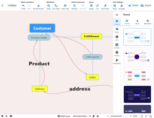 celkove_poradi_IOU_espoluprace