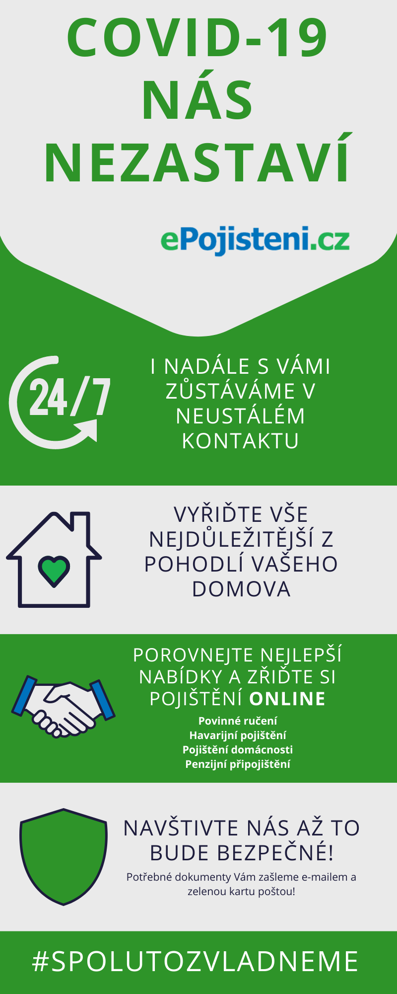 infografika covid19 půjčky a covid19