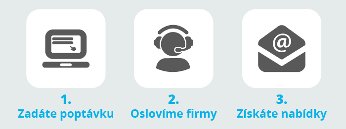 Infografika zadání poptávky